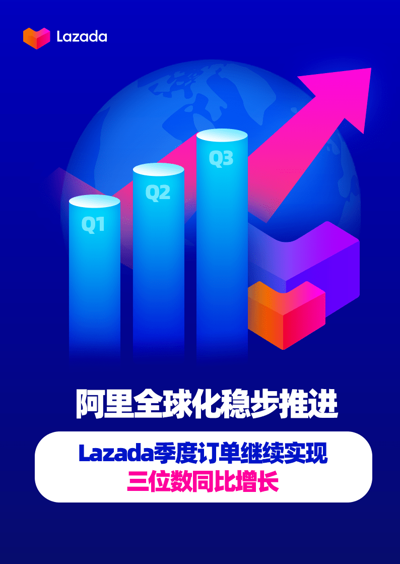 2021东南亚gdp(3)