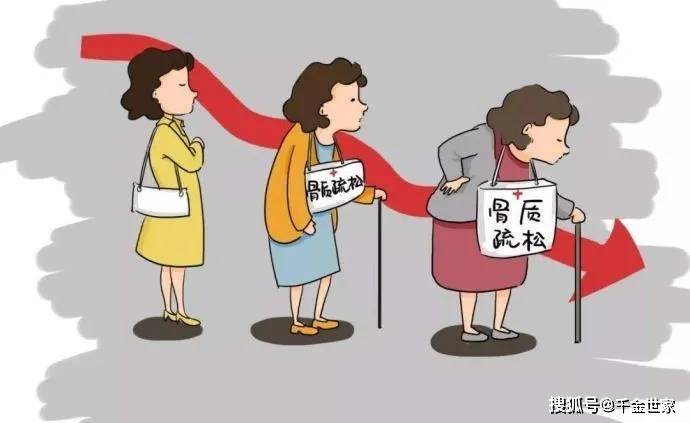 什么时候是更年期症状 394c814aaa9045a48c398e10007e5a56.jpeg