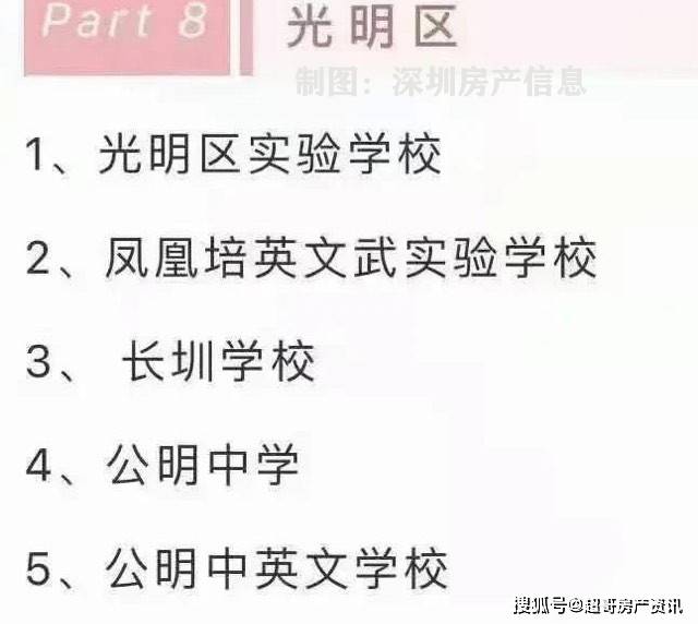 深圳市2021各区gdp排名_深圳市各区地图全图(3)