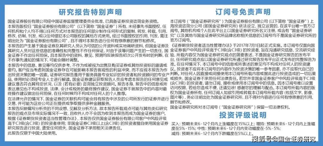 【周末特辑】为什么看好顺周期涨价的可持续性?
