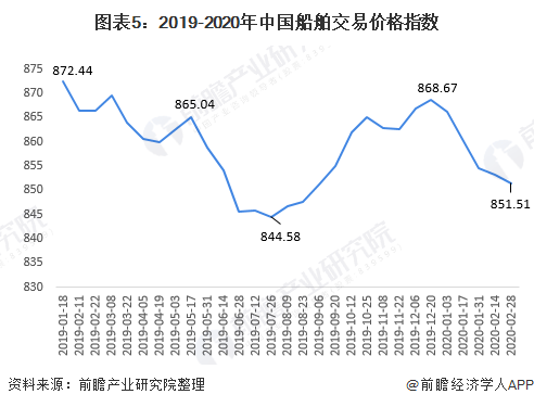 2020船埔镇有多少人口_红船知识知多少手抄报