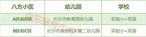 ����|10���ס�ڰ˷�С������,�����߽���ʵ�İ˷�С��!