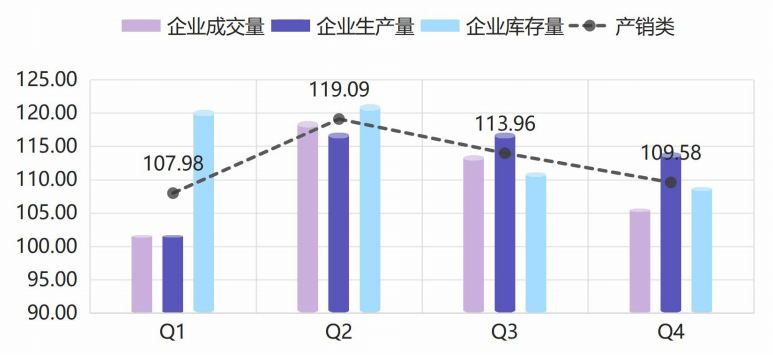 内衣行业现状_服装行业产销现状