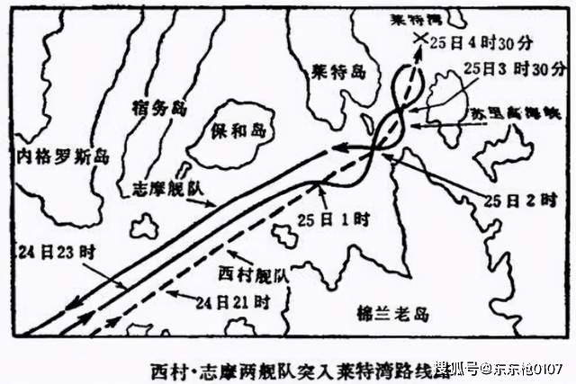 苏里高海峡海战 莱特湾大战中对日本海军的歼灭 西村