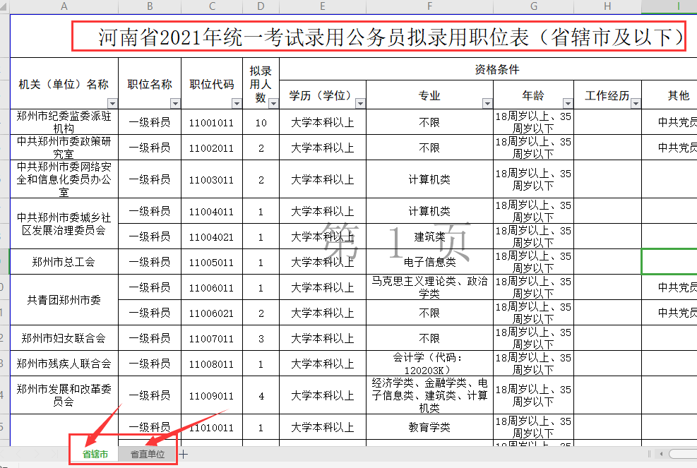 河南省人口有多少2021_山东省和河南省与广东省人口总数差不多,为何2021年高考