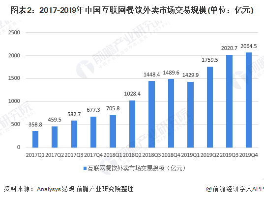 2020年gdp速度会百分之5吗_GDP首超100万亿,2020全年经济数据速览(3)