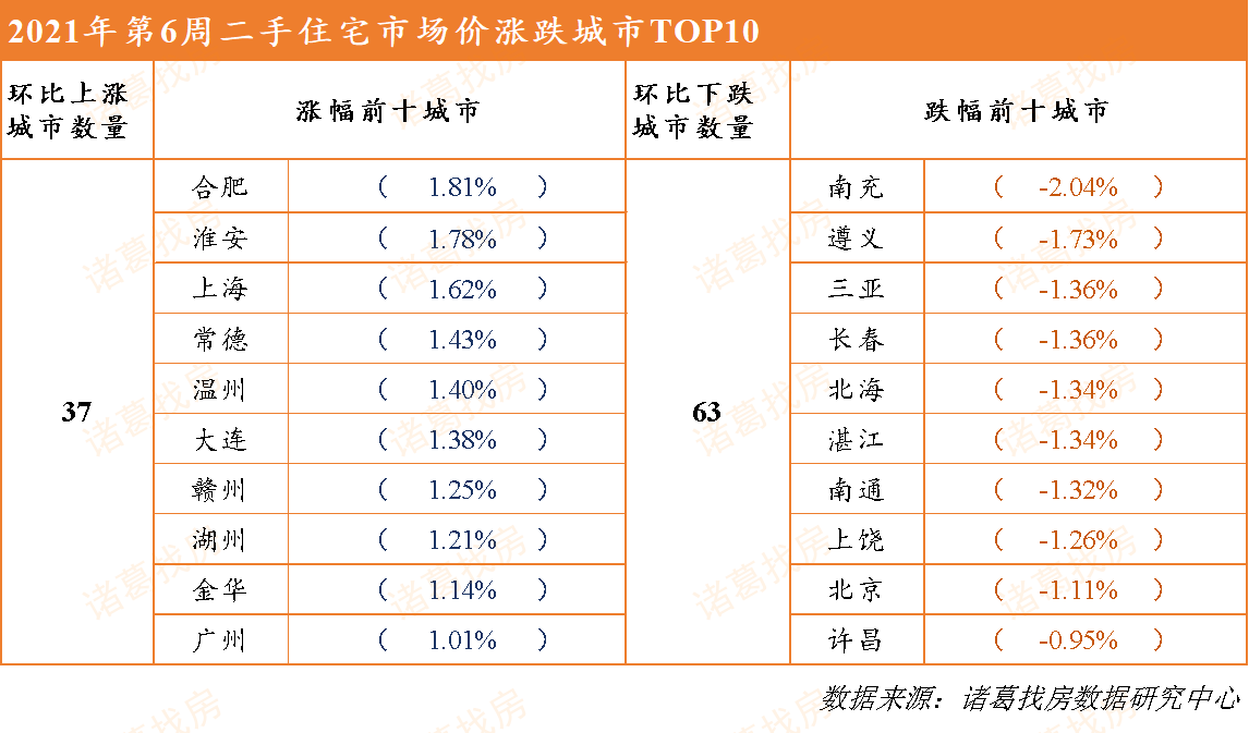 珠三角2021年经济总量_2021年日历图片(2)