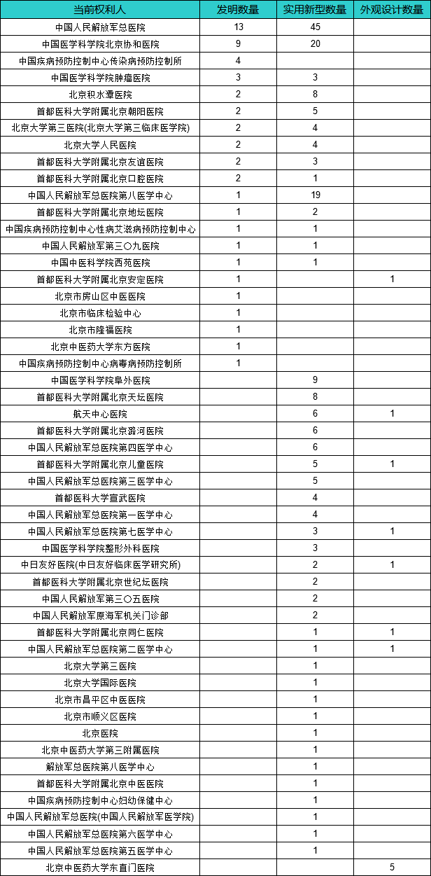 专利事务所排名_律师事务所图片(2)
