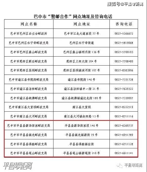 2021年巴中市gdp(3)