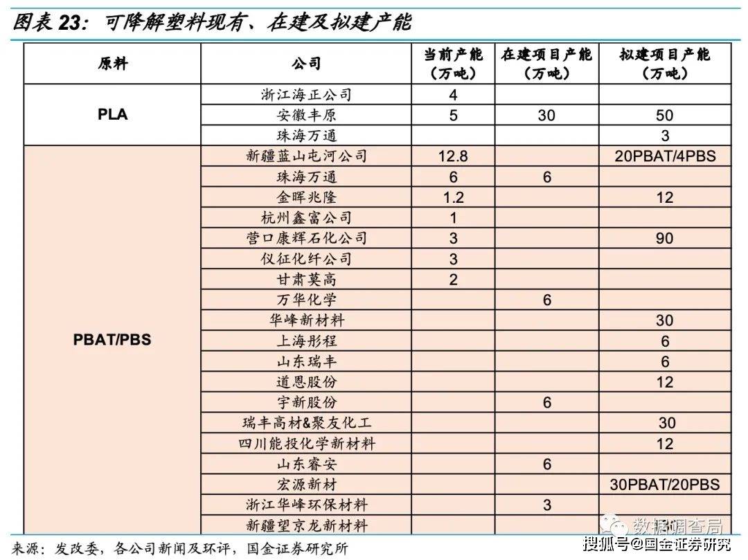 恒力石化GDP如何算_恒力石化照片(2)