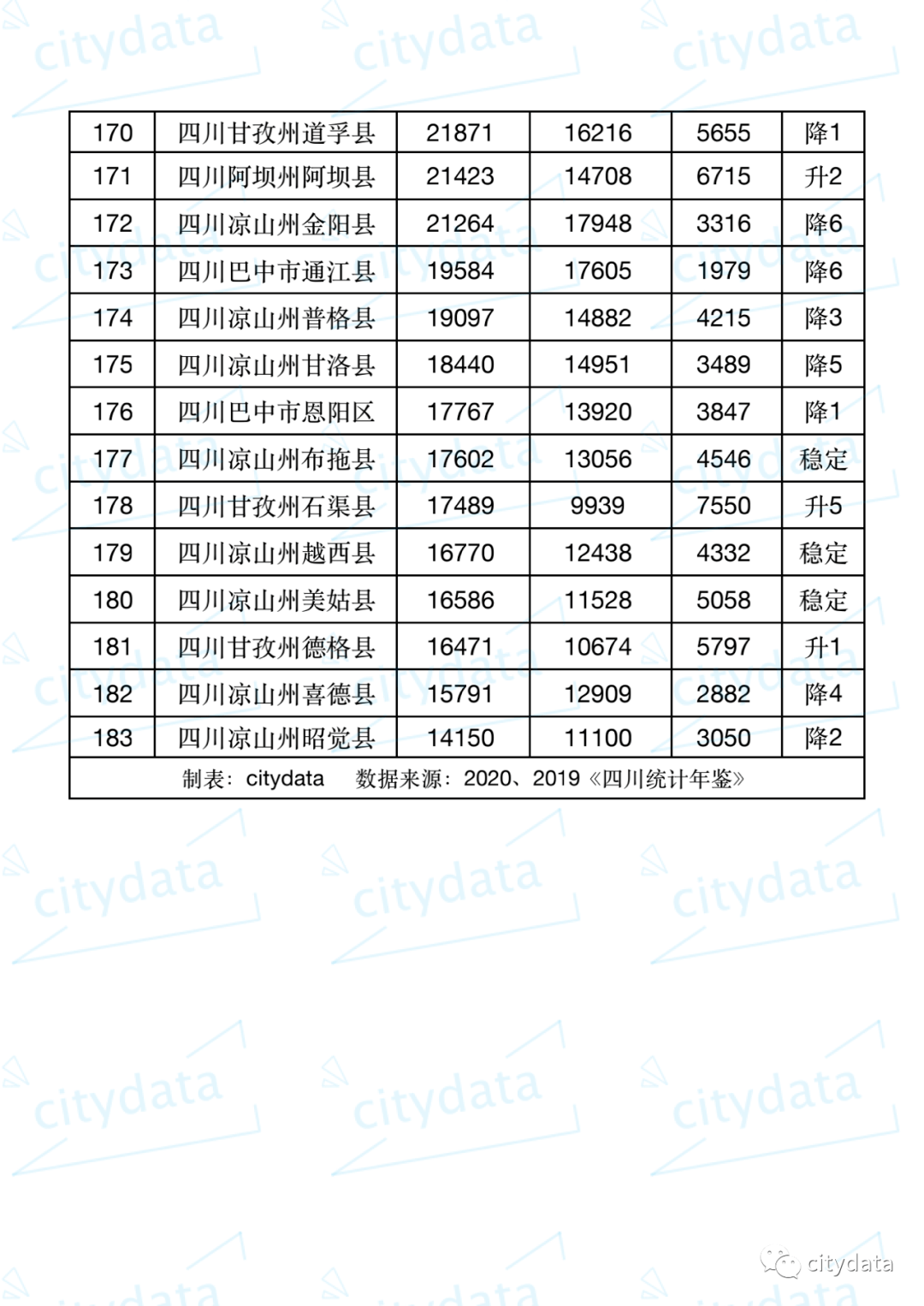 合江县的人均GDP_改革开放40年 合江城镇居民人均收入增长108倍