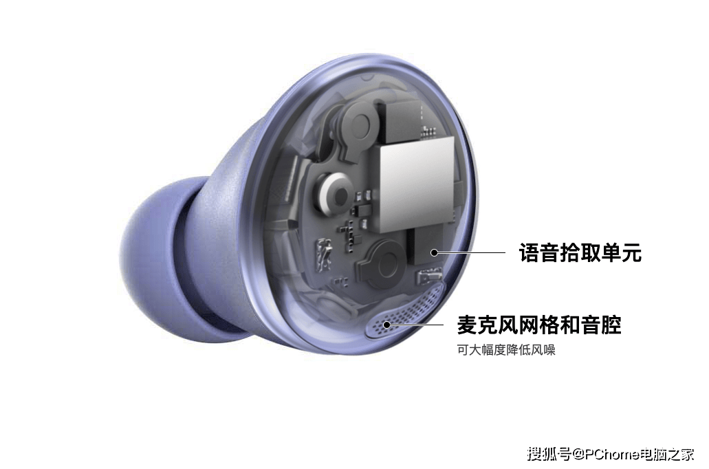 耳机|三星Galaxy Buds Pro评测：三星依旧是曾经的那个强者
