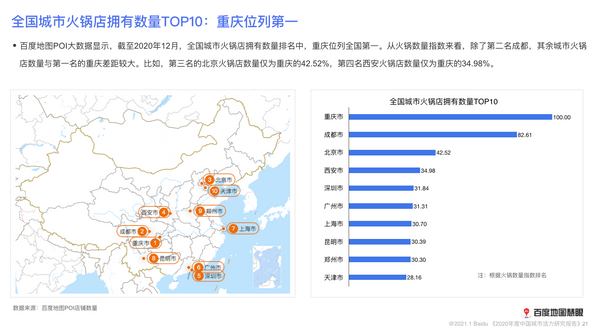 深圳2020年人口变化_深圳人口变化曲线图(2)