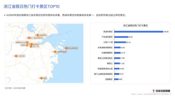 全国省人口最多排名2020_中国人口省排名(3)