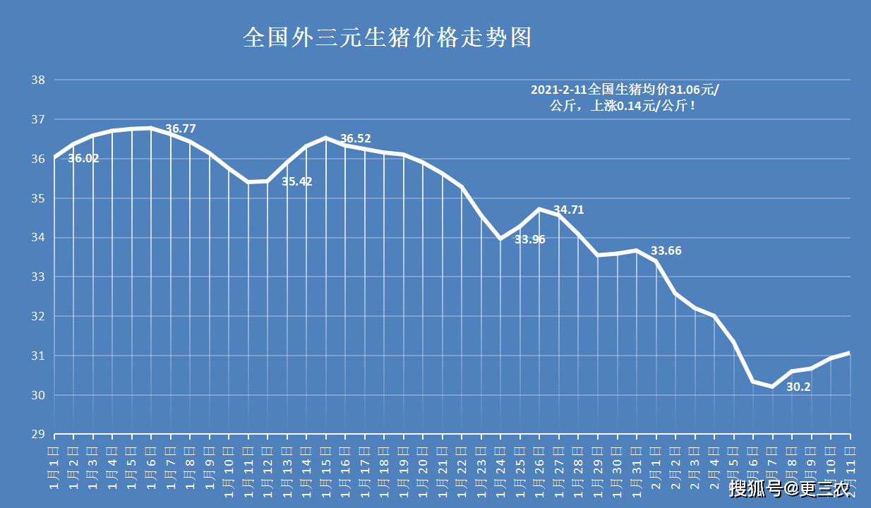 7402ec809bed44578e1a001c3dbbcab4.png