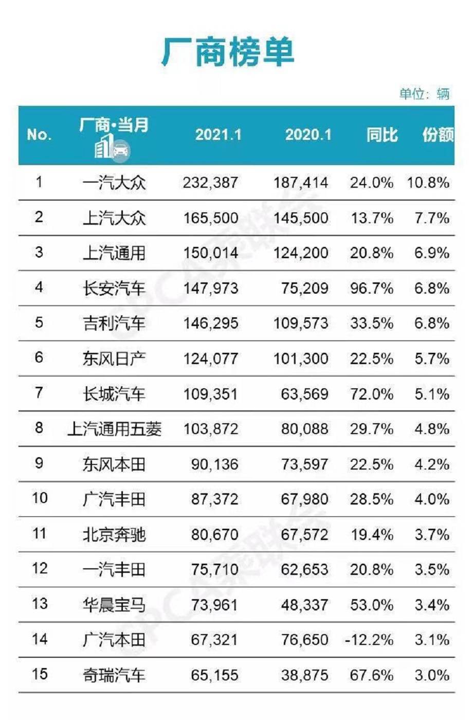 大众等级排行榜_一张“职业等级排行图”,揭示教师真实社会地位,真相现实且心酸(2)
