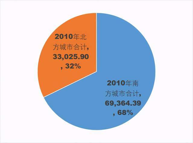 GDP前十五_十五的月亮图片(2)