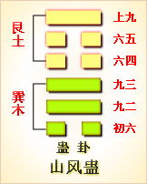 世历三|刘先银经典点说《道德经》是《易经》的序言，河图洛书黄帝内经同参共解