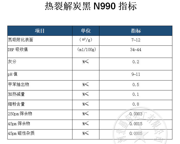 血脂高什么指标高 c7f3a188531c42e78e61d85f9fcdf183.jpeg
