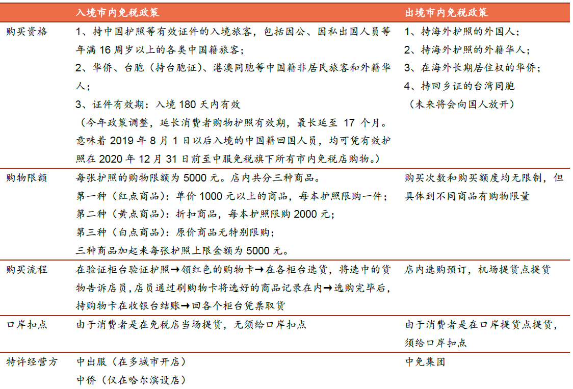 中国与韩国gdp对比2020_法国与中国gdp对比图(2)