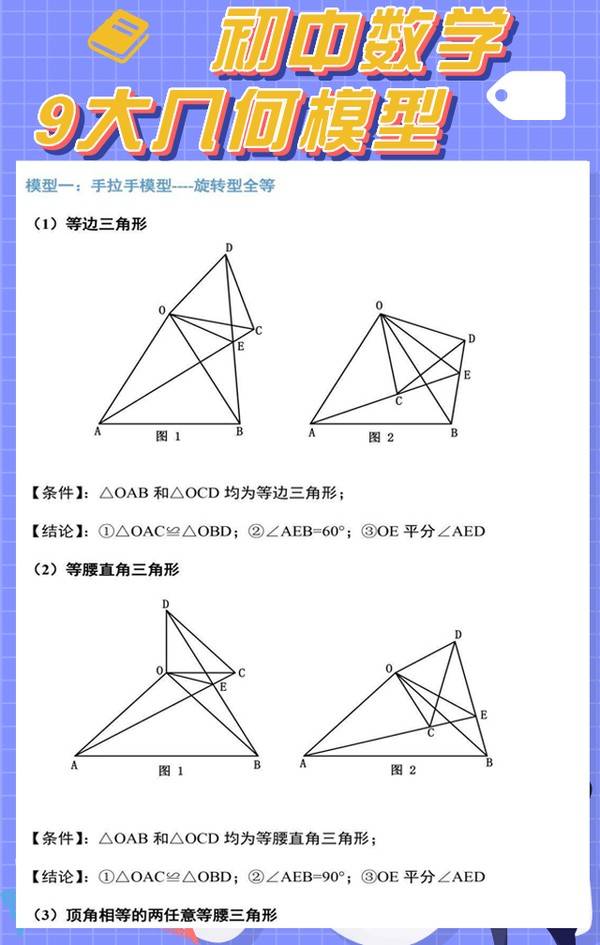 数学老师寒假推荐 初中9大几何模型 掌握3年不扣分 思维