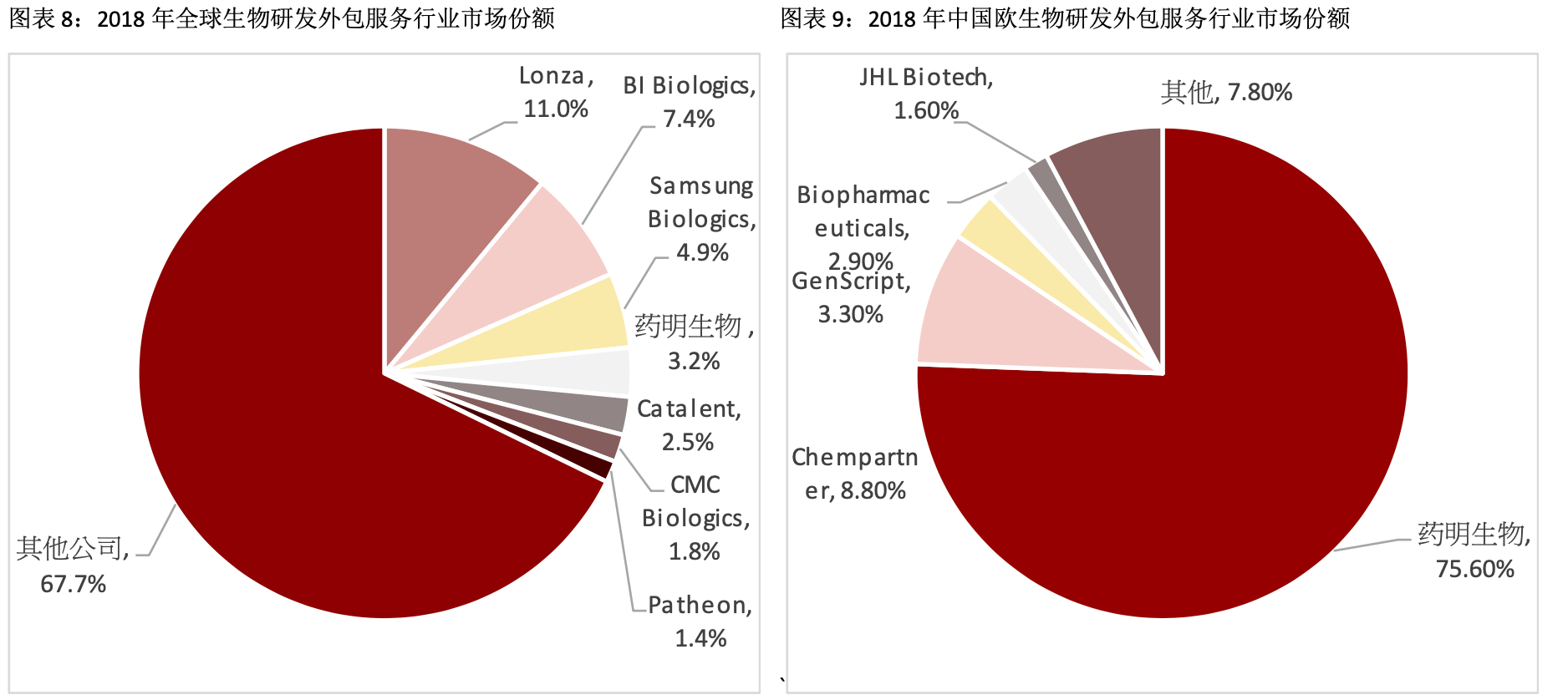 政府驻地人口与总人口区别_江苏人口总人口预测图(2)