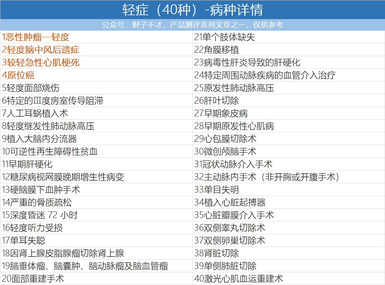 安康2021人口_幸福安康图片2021
