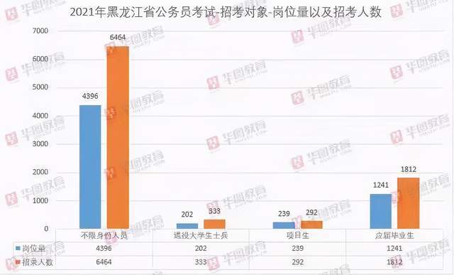 河南人口2021_河南人口密度(3)