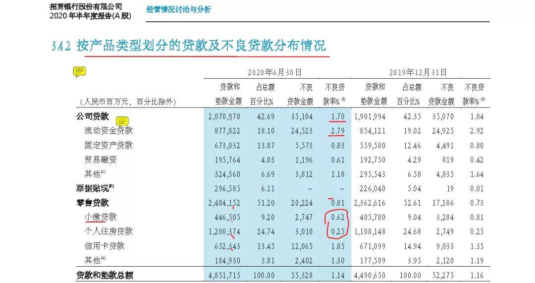 共有多少个国家多少人口_云浮市镇安有多少人口