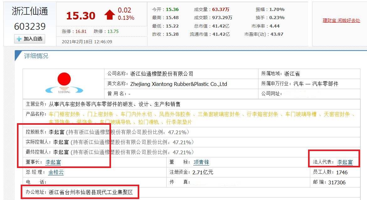 浙江仙居浮现4位富翁、3家A股上市企业？胡氏父子十分抢眼