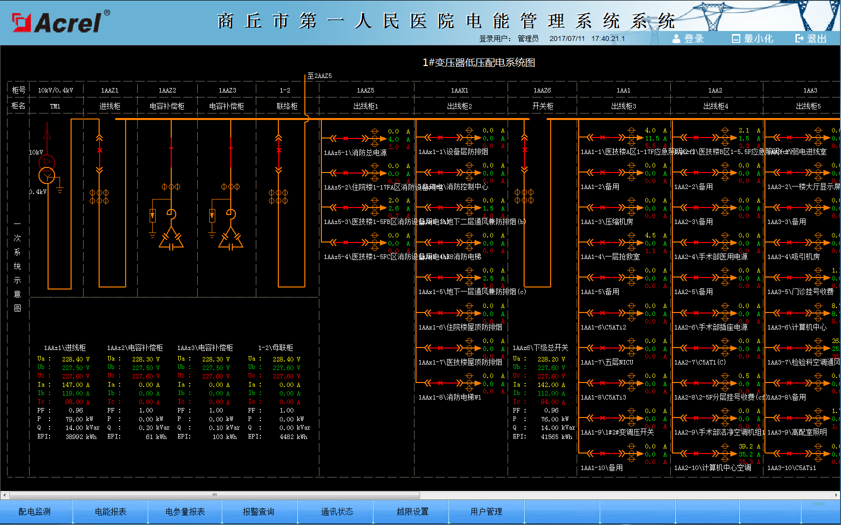 安科瑞刘童acrel-3000型电能管理系统成功案例分享