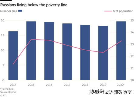 厄瓜多尔 gdp_厄瓜多尔地图