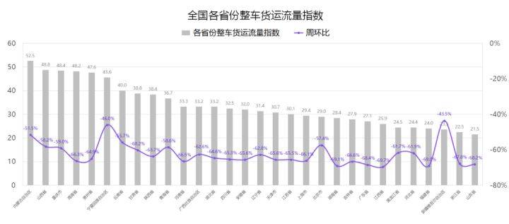 泸州2O21年Gdp_四川21市州一季度GDP 成绩单 出炉(3)