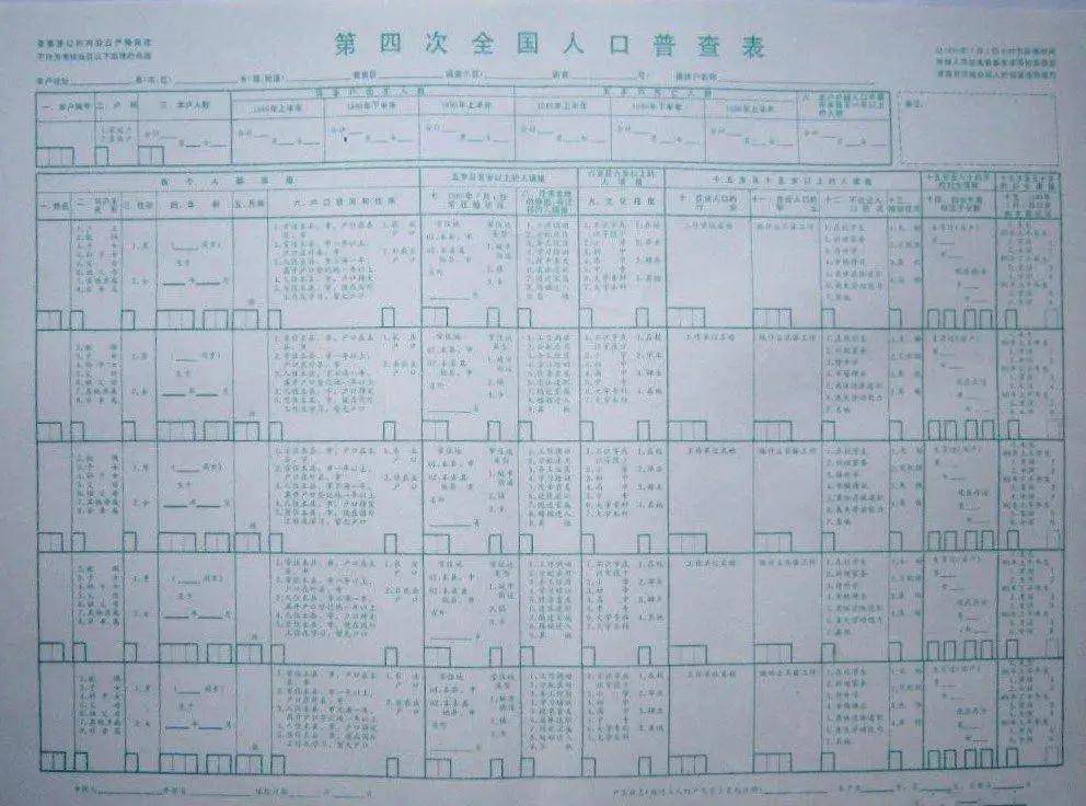 流动人口登记表_采用城市居住证求解人口管理难题(2)