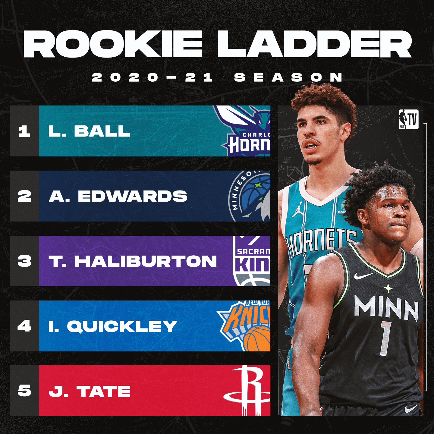 新秀排名_中国新说唱新秀