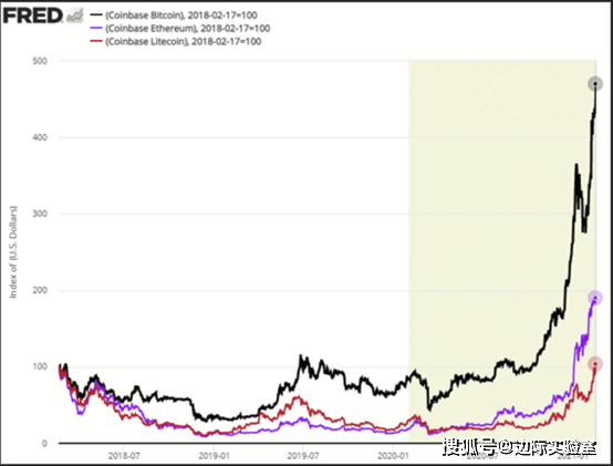 BBC报中国GDP_中国gdp增长图