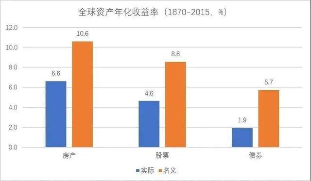 美国的经济总量是多少万亿_美国gdp2020年总量(3)