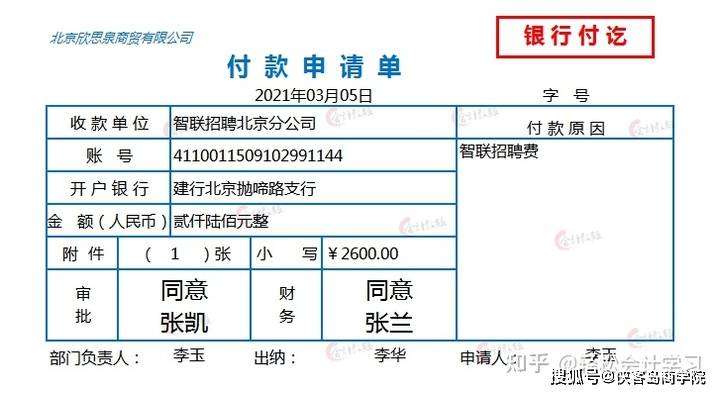 招聘费用申请_狂送流量 招商银行大 小招卡来了 春节7天流量全免