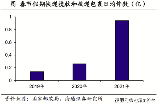 中国速度gdp视频_中国速度超预期 GDP强势反弹,释放了什么信号