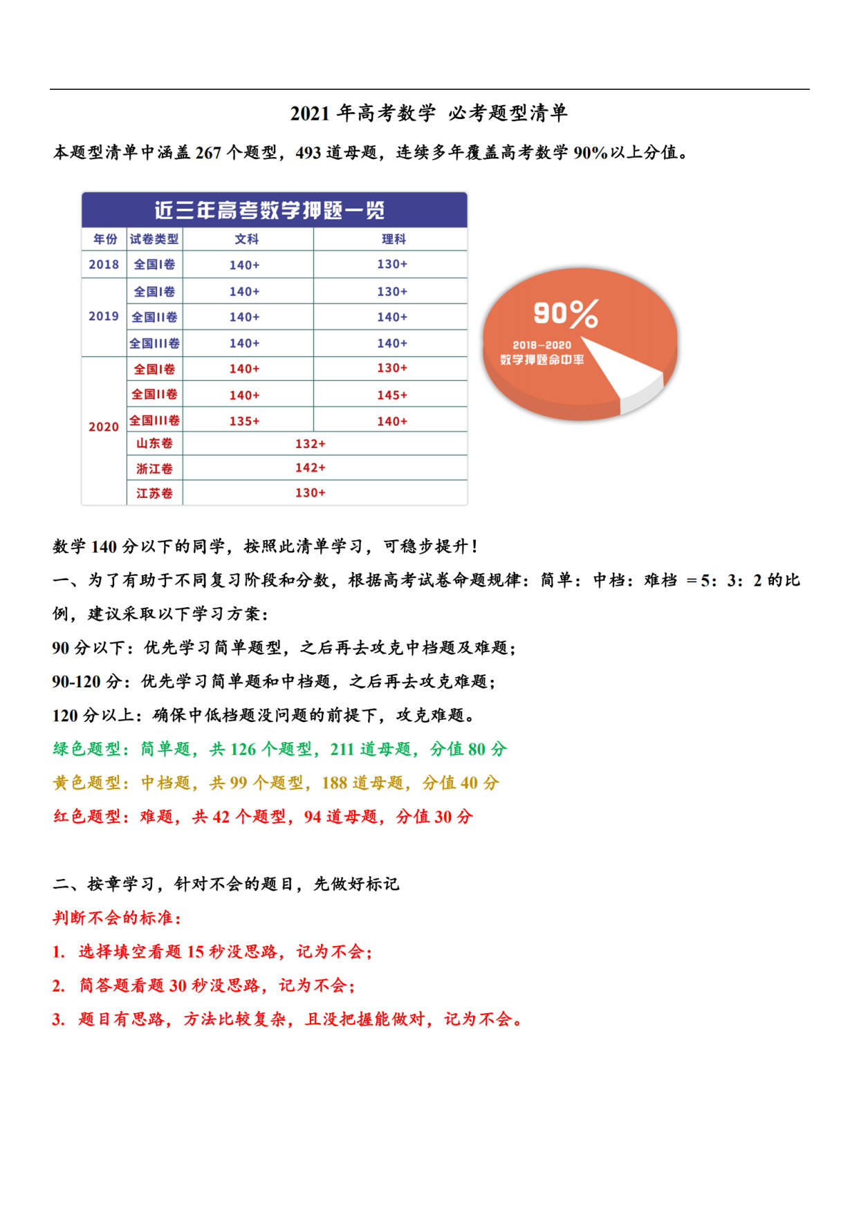 什么是数学母题视频 72dbe8b277f24b1f805f38ca77310edb.jpeg