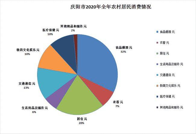 农村低收入人口监测帮扶方案_农村房子图片