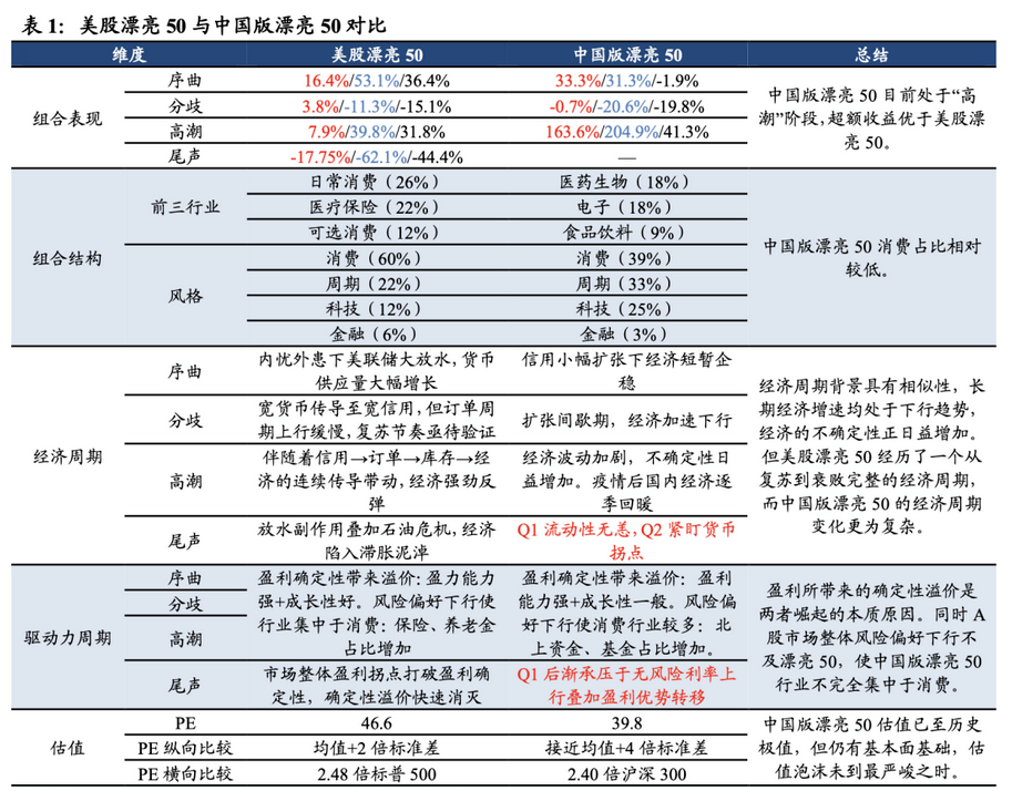 美国时代周刊中国改开GDP_深读 时代 周刊说 中国赢了 , 中国经济如何 后来居上