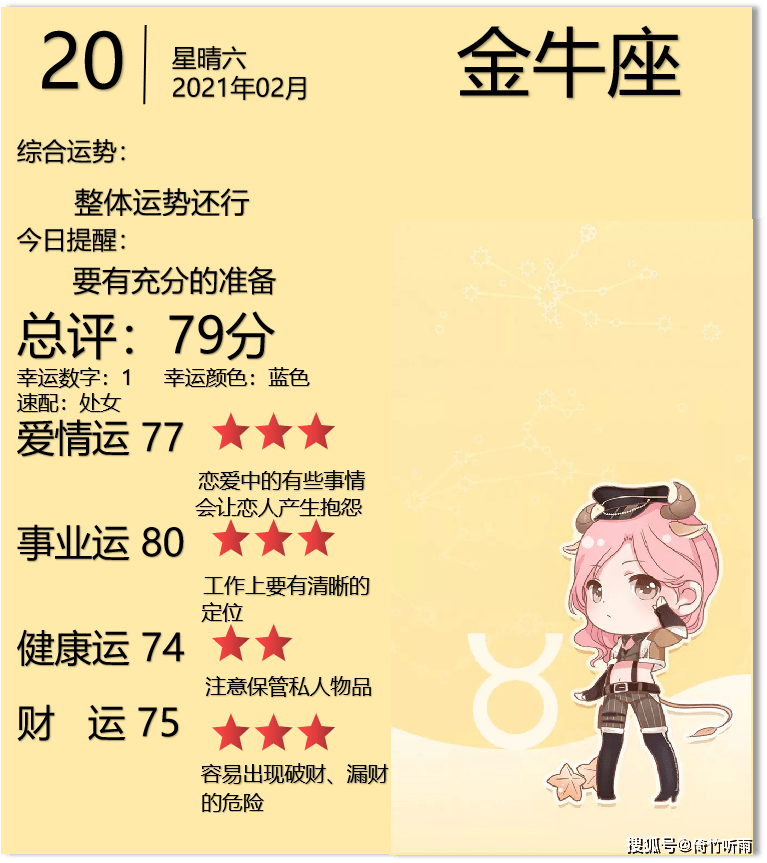 原创十二星座 | 2021年02月20日运势