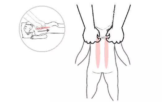 摩腹捏脊時應在溫暖的室內進行,避免著涼.