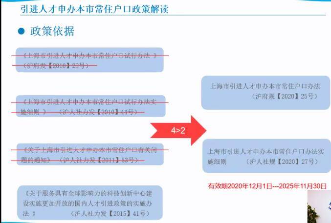 上海户籍人口2021_放下傲娇,抢 双一流 年轻人,上海 长三角的焦虑和底气