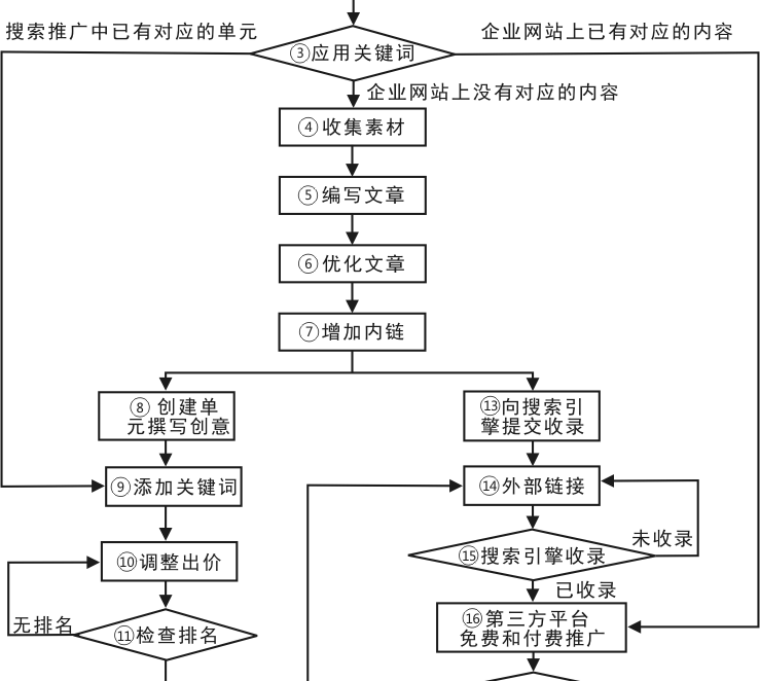 6419f8904a6545e3a1339346d2157224.png