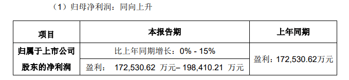 乐普支架怎么样乐普医疗支架亏损约1.2亿，械企如何应对集采重压？_https://www.jmylbn.com_新闻资讯_第2张