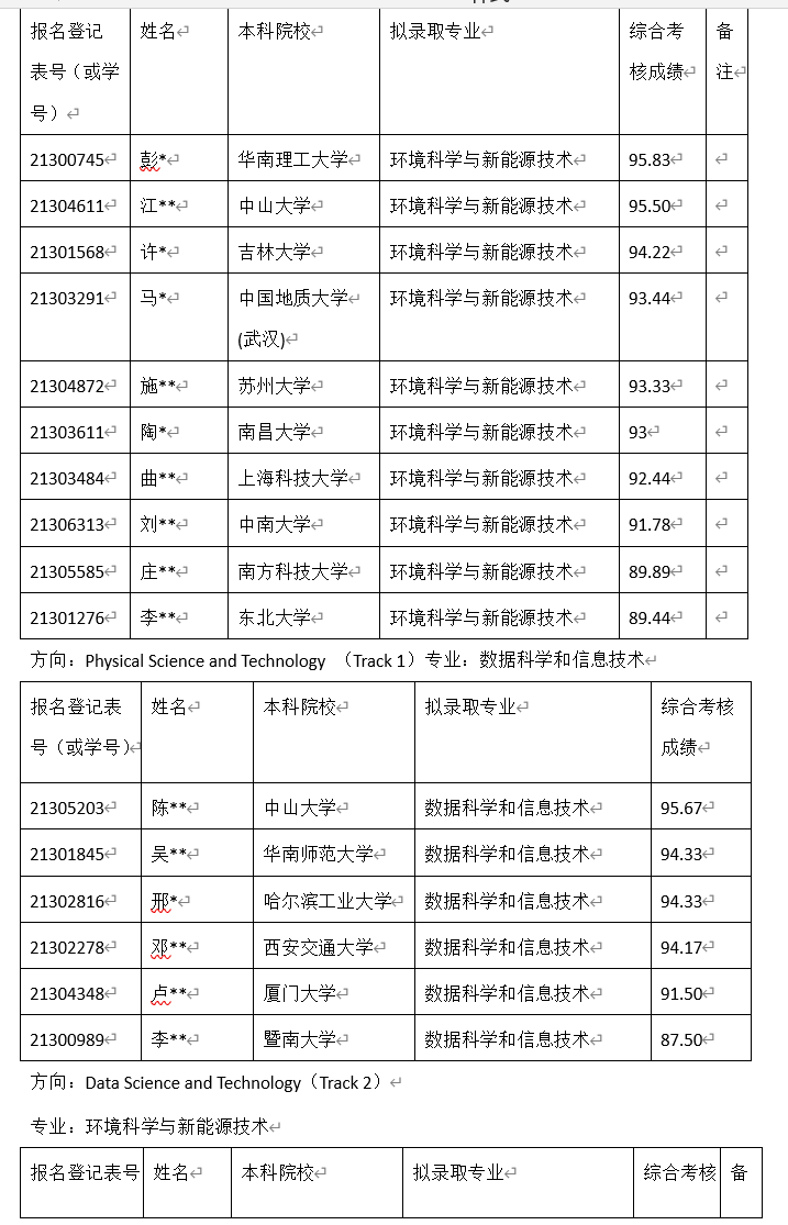 797b0305bf5844e1a75182838770dd80.png