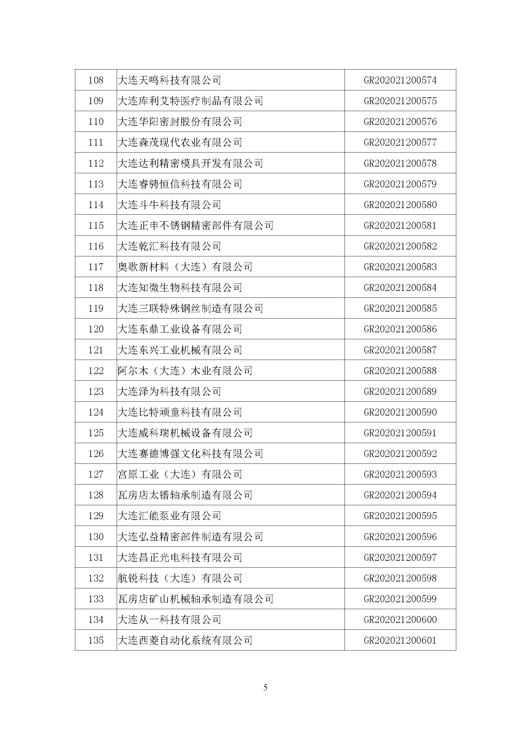 八二年的人口普查档案_人口普查(3)