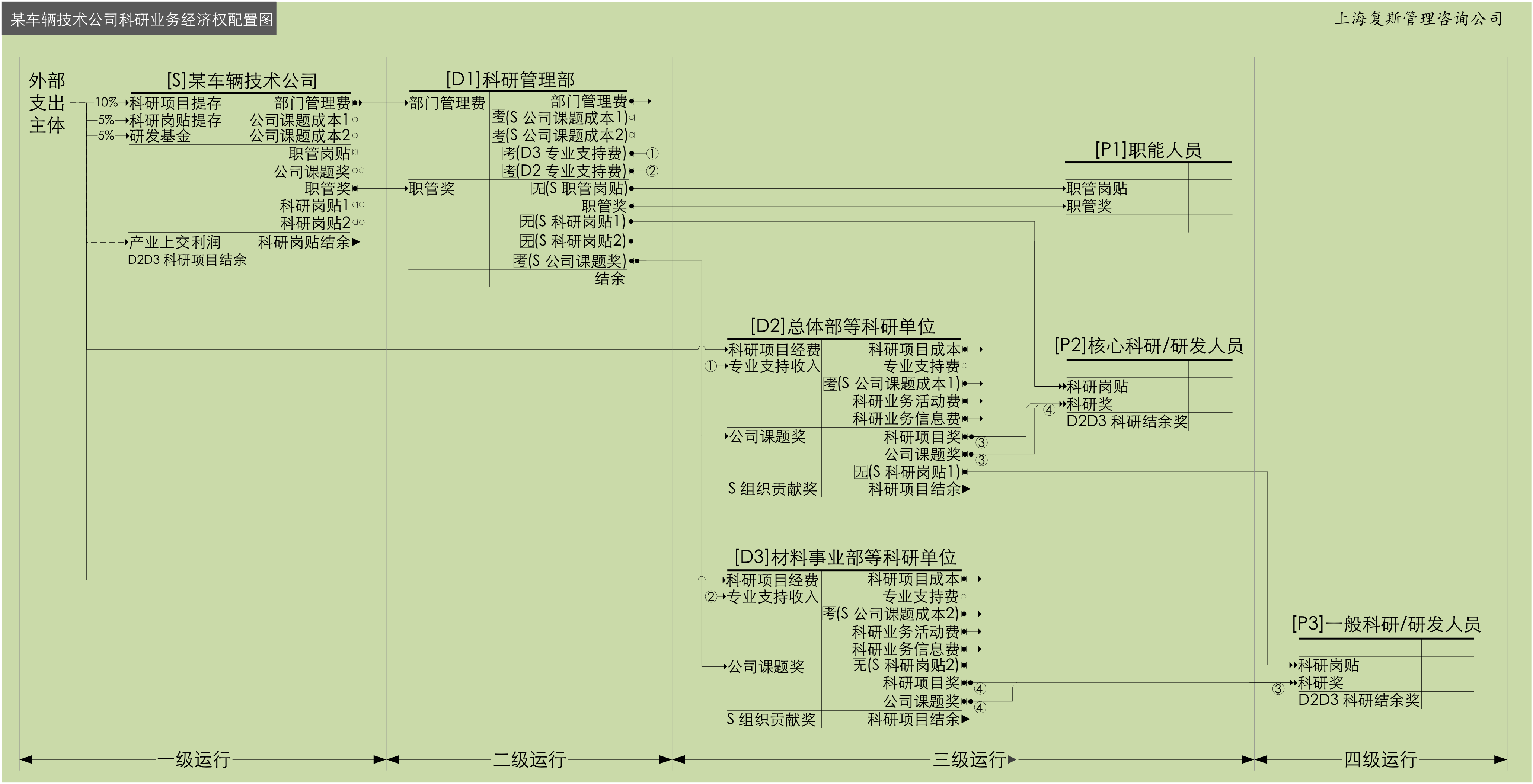 ae447d3a259940db9a31e0cb7d6a2c56.png